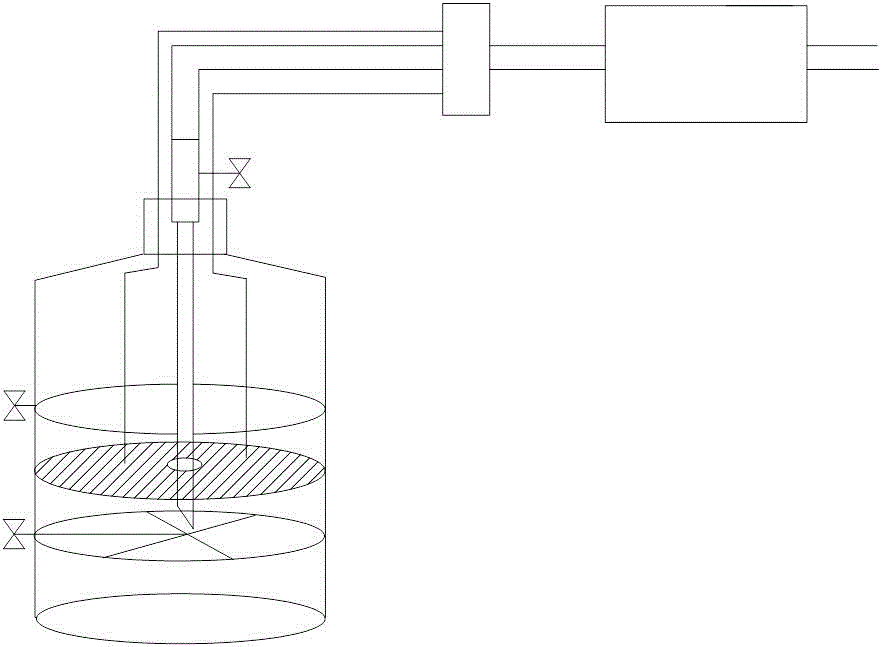 Photoresist barrel with quantification and extrusion functions