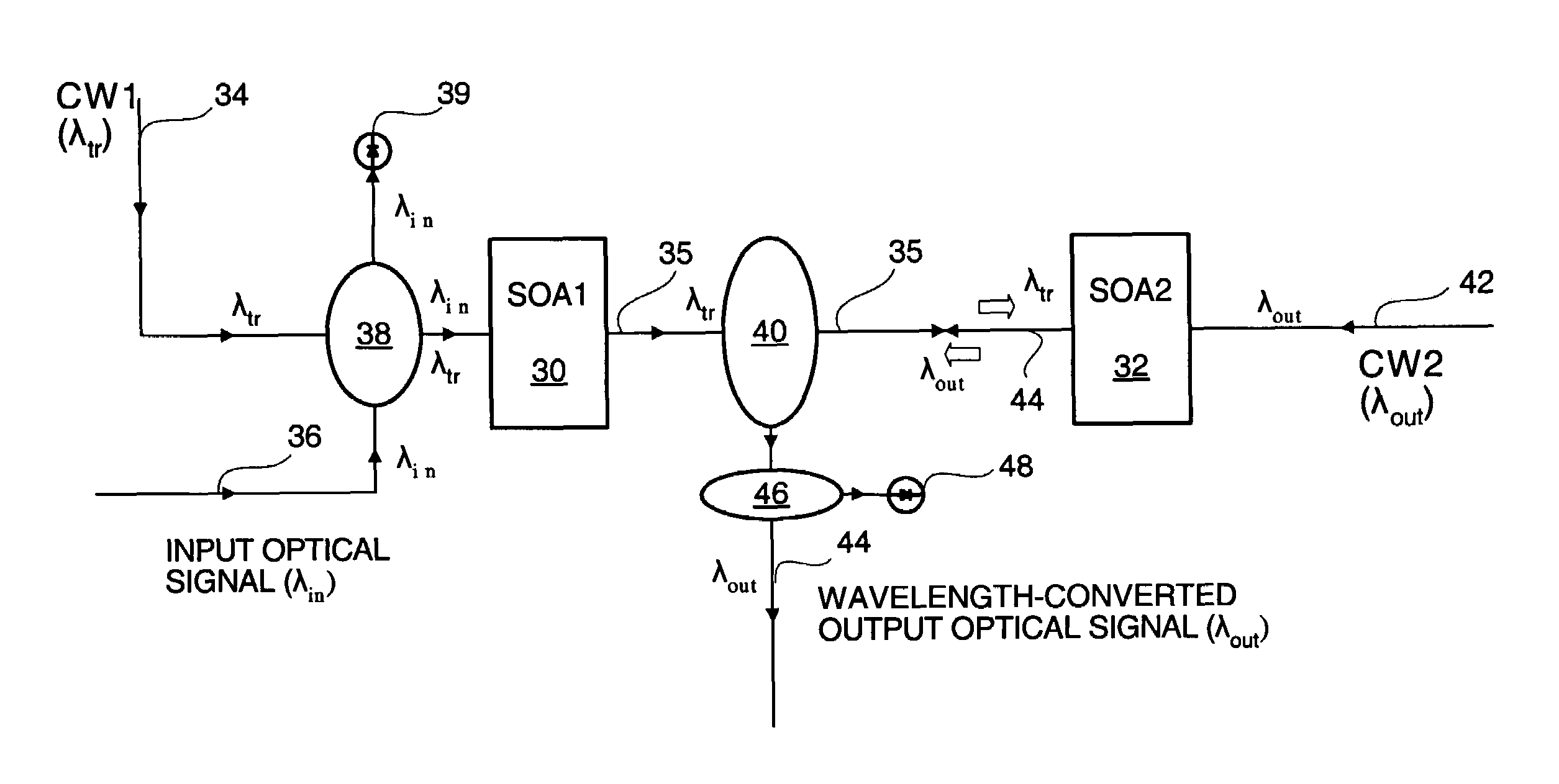 Non-inverting cross-gain modulation-based wavelength converter