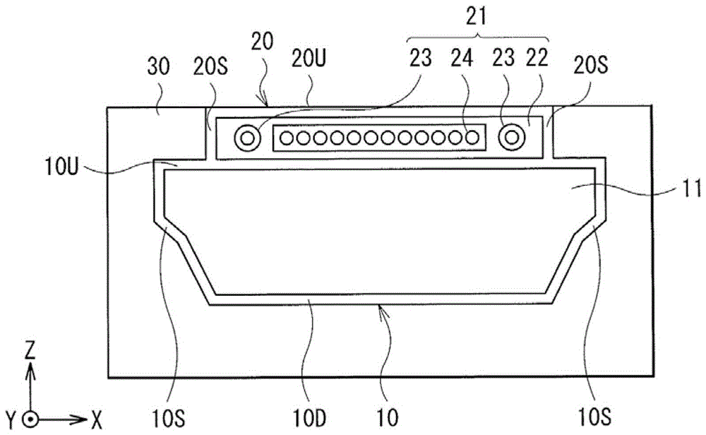 Connectors and Electronics