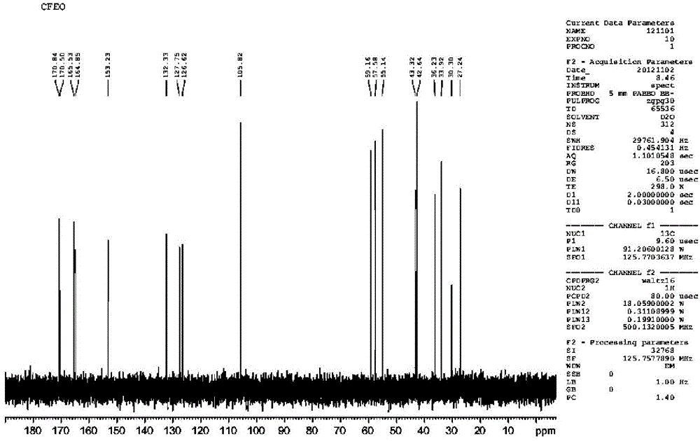 A preparation method of cefotiam hydrochloride