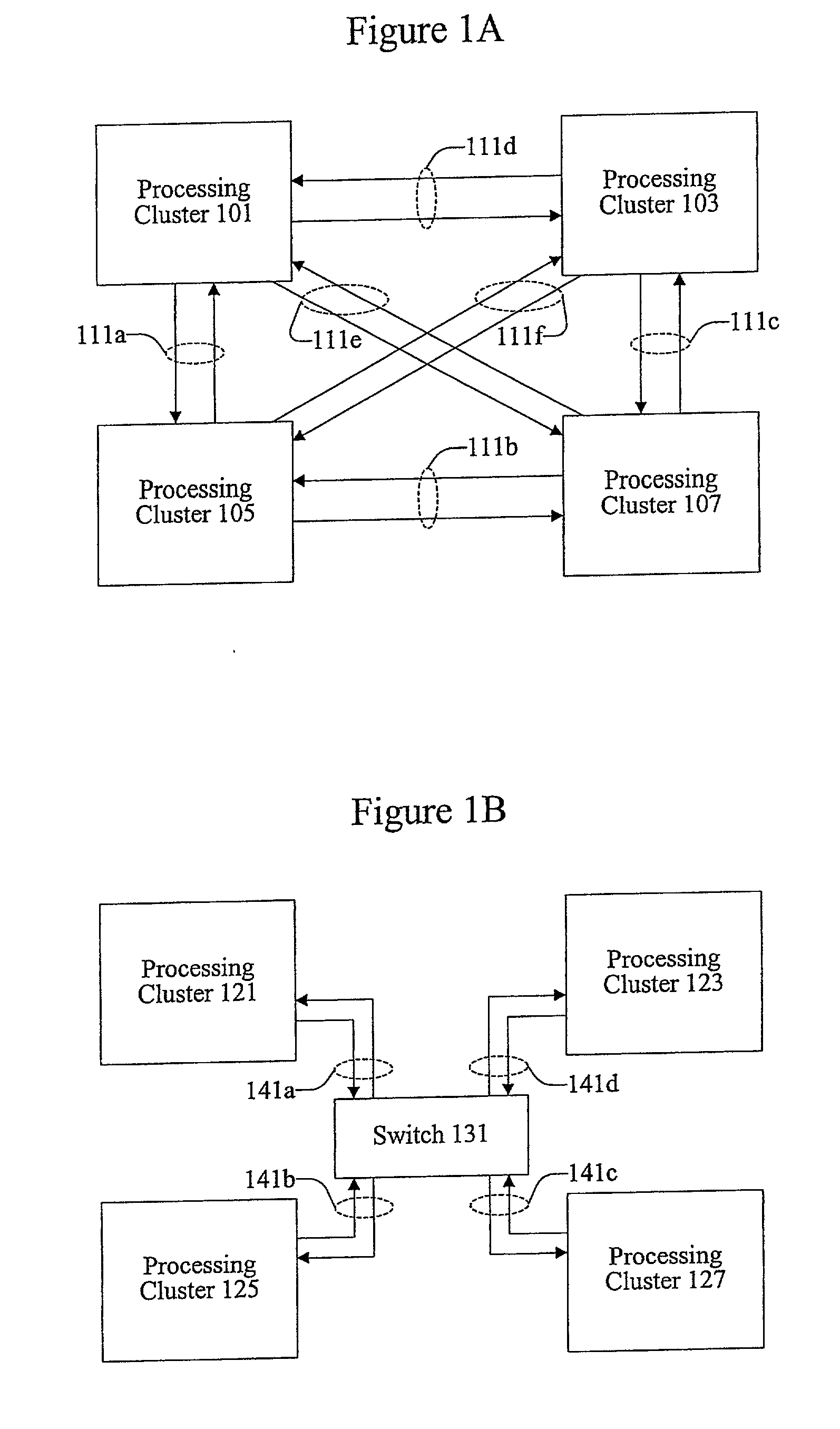 Methods and apparatus for responding to a request cluster