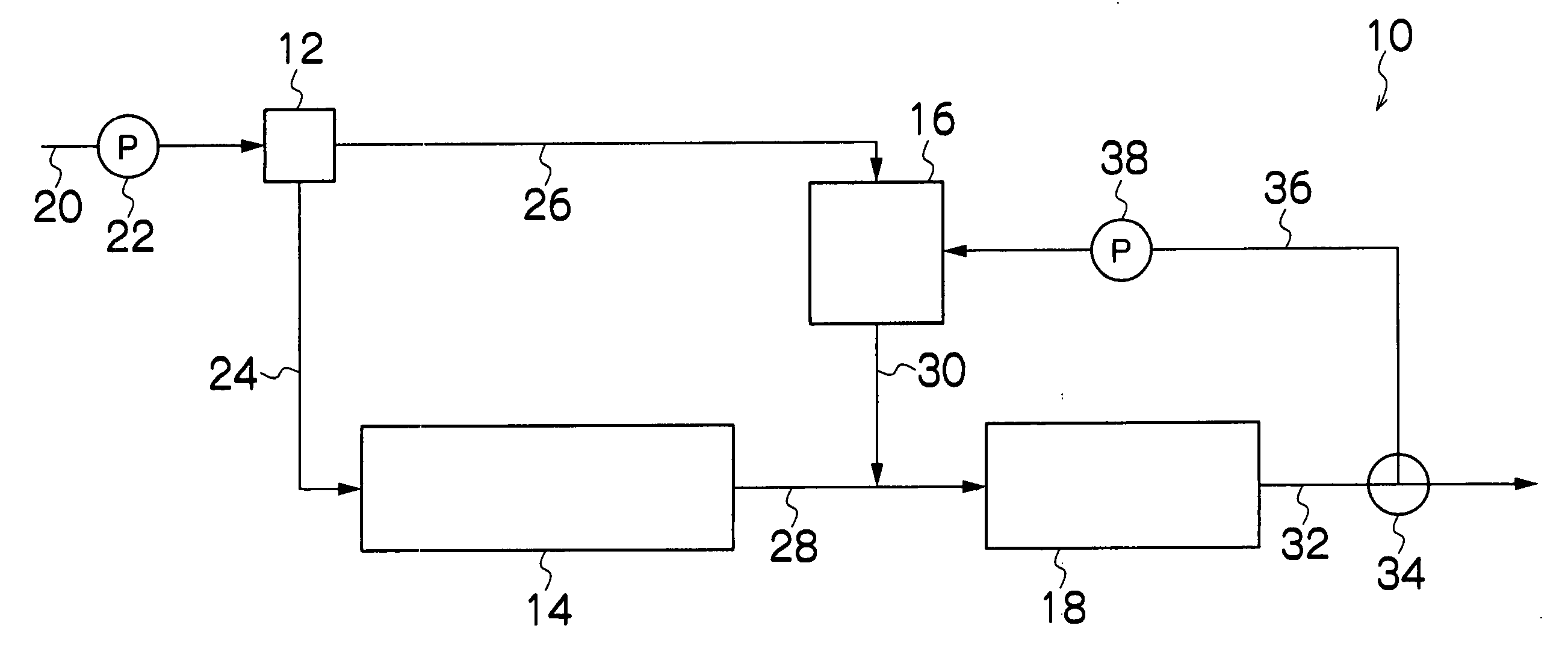 Method and apparatus of removing nitrogen