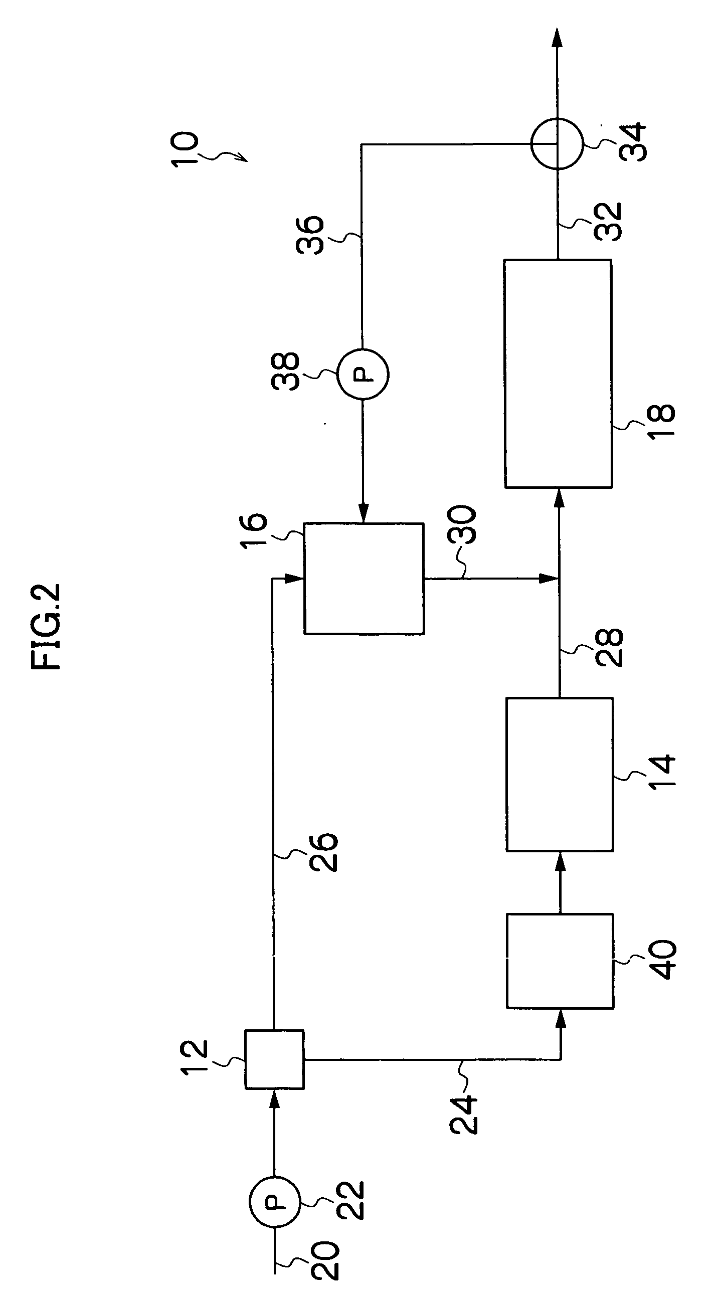 Method and apparatus of removing nitrogen