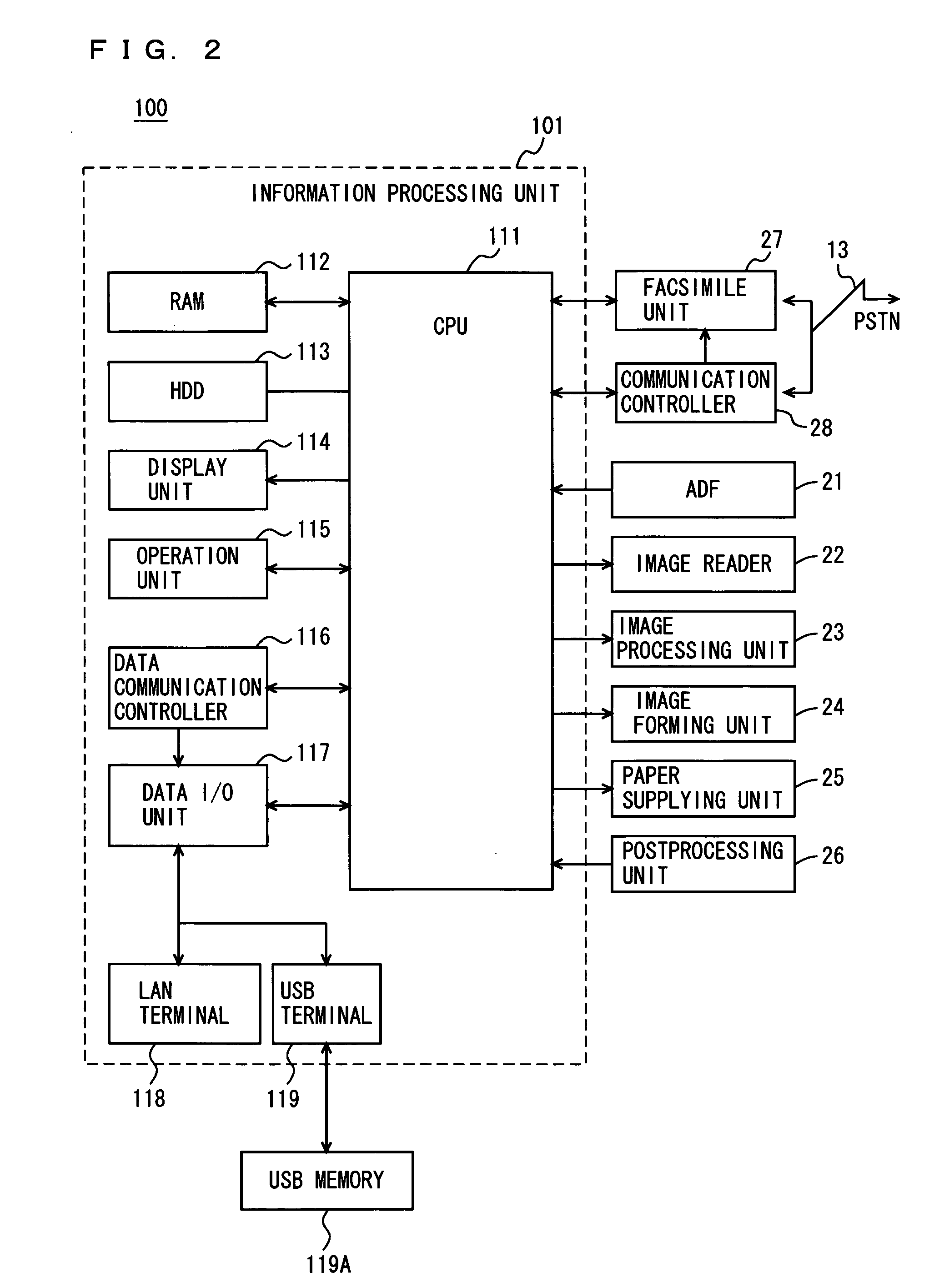Image forming apparatus suitable for recycling sheets of paper with images formed thereon, and method and program product for adding recycling information
