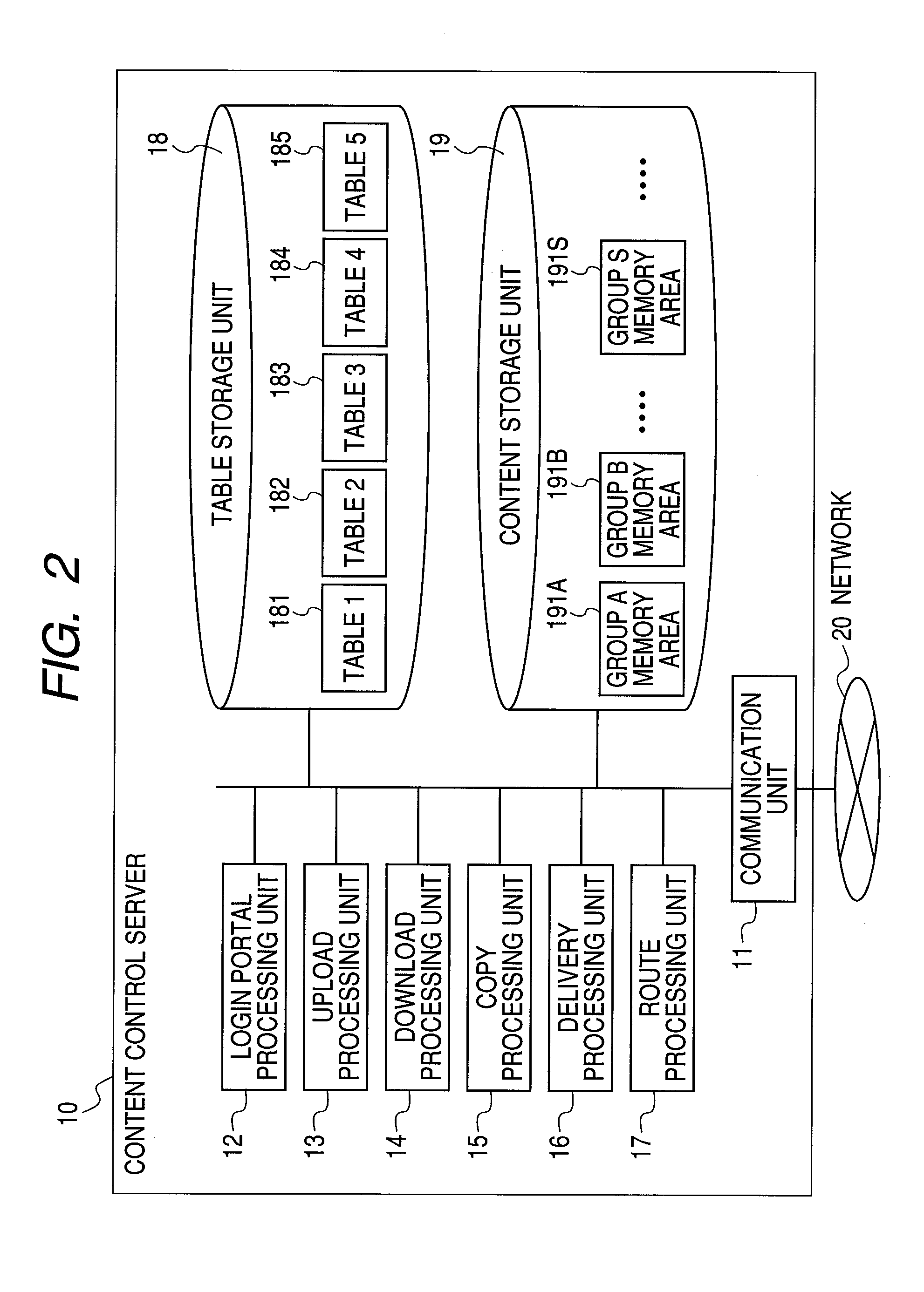 Content control system