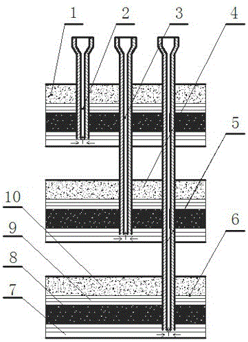 Design method of production well in multi-layer superimposed coalbed methane system