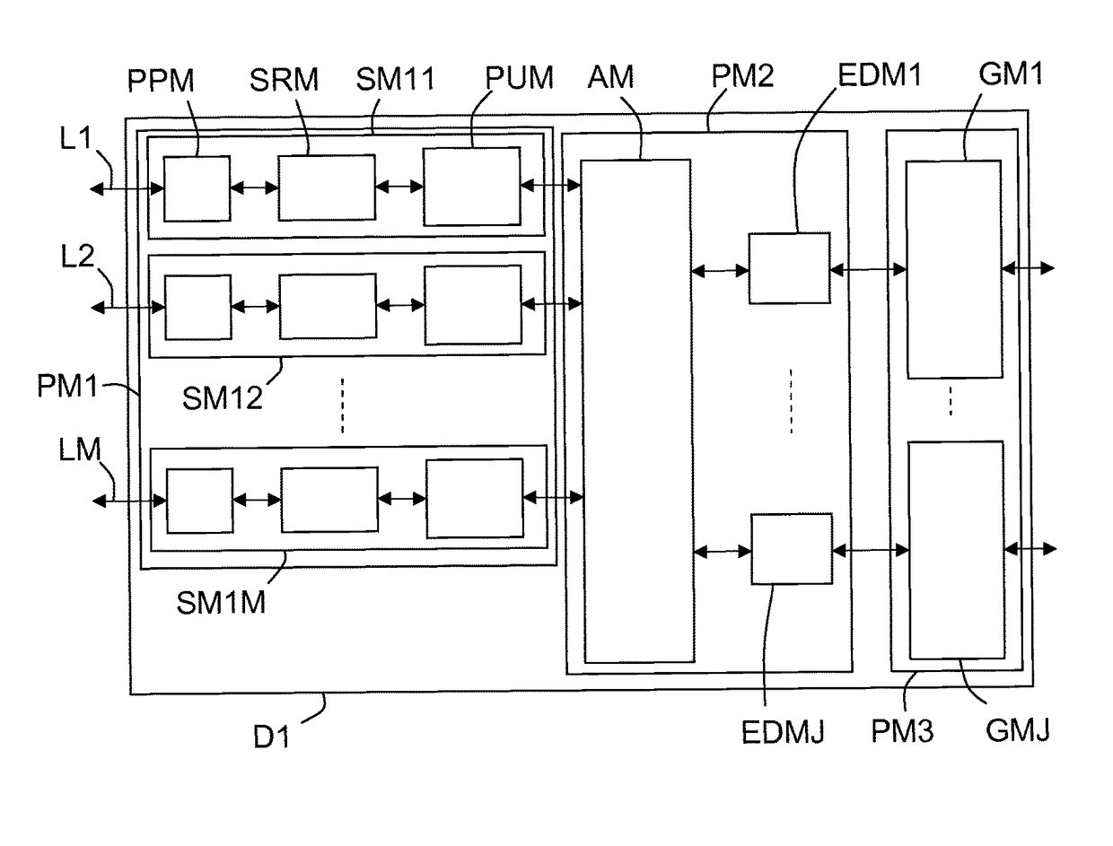 Methods and device for processing digital data frames and transport frames for reduction of transport bandwidth