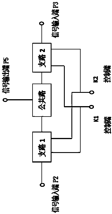 0/pi digital phase shifter based on ultra wide band balun