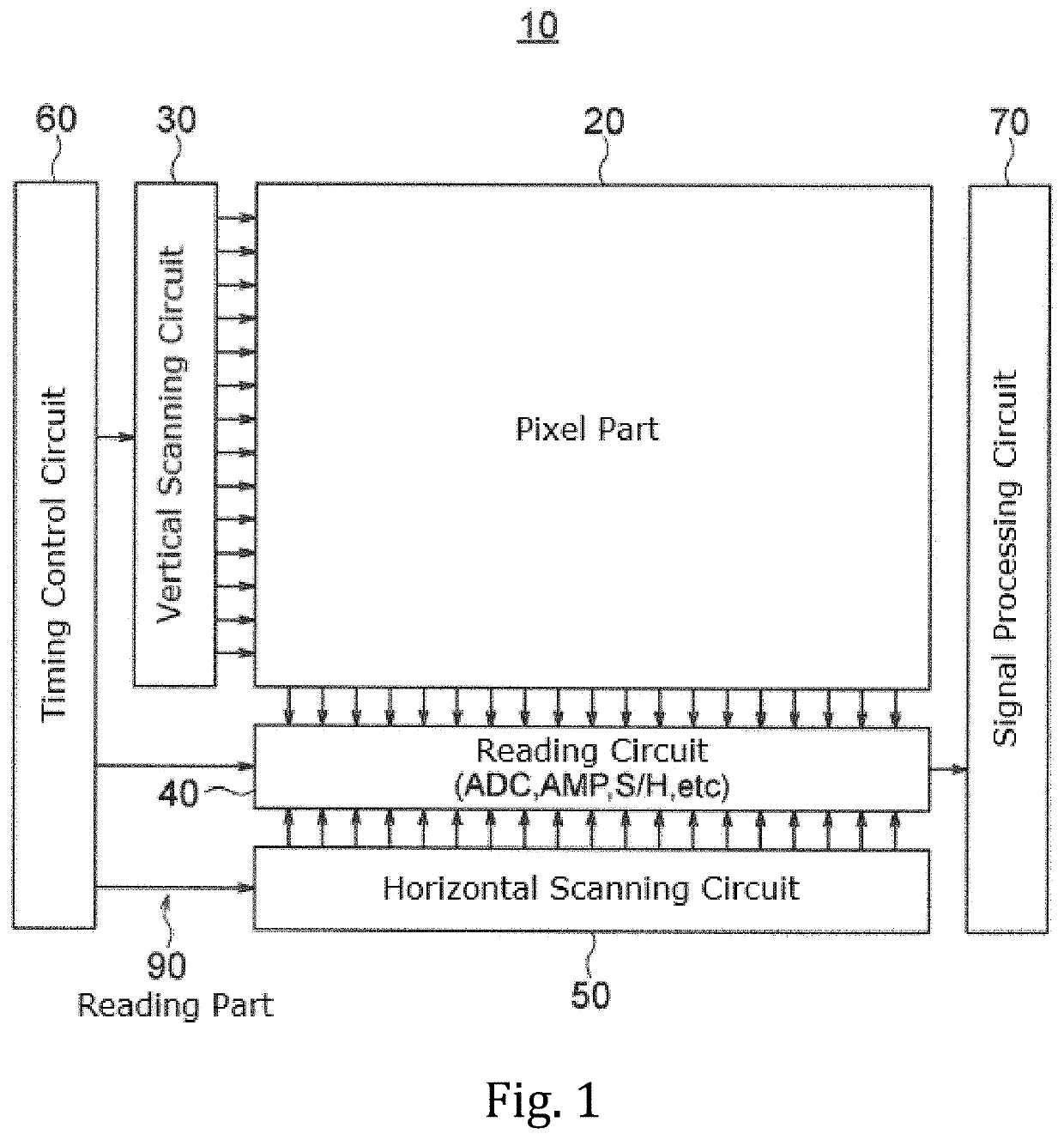 Solid-state imaging device, method for driving solid-state imaging device, and electronic apparatus