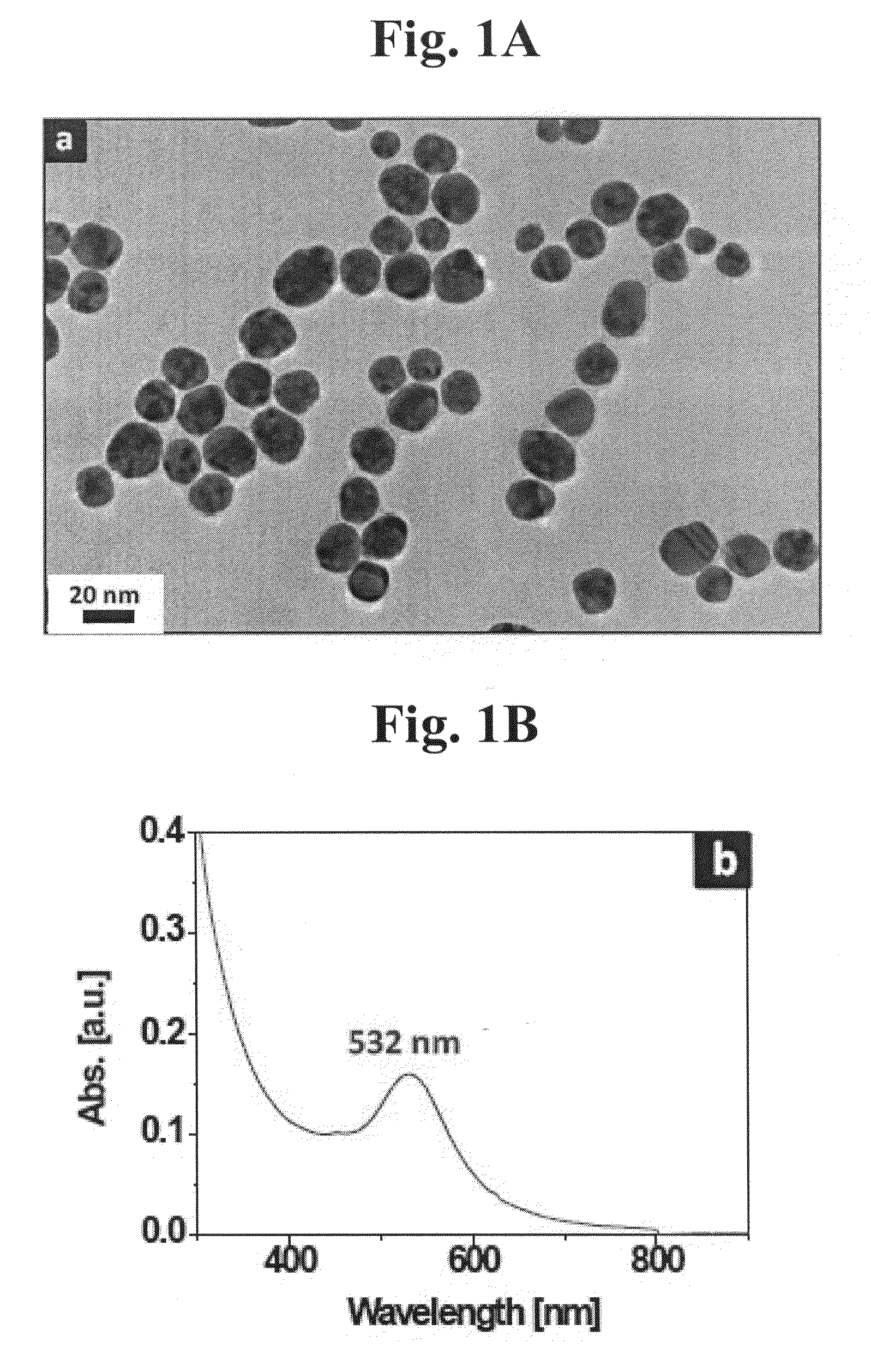 Gold binding peptides and shape-and size-tunable synthesis of gold nanostructures