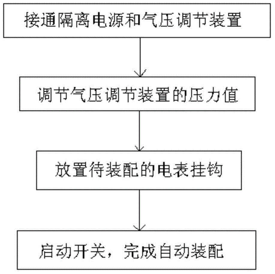 Automatic assembly method for ammeter hook