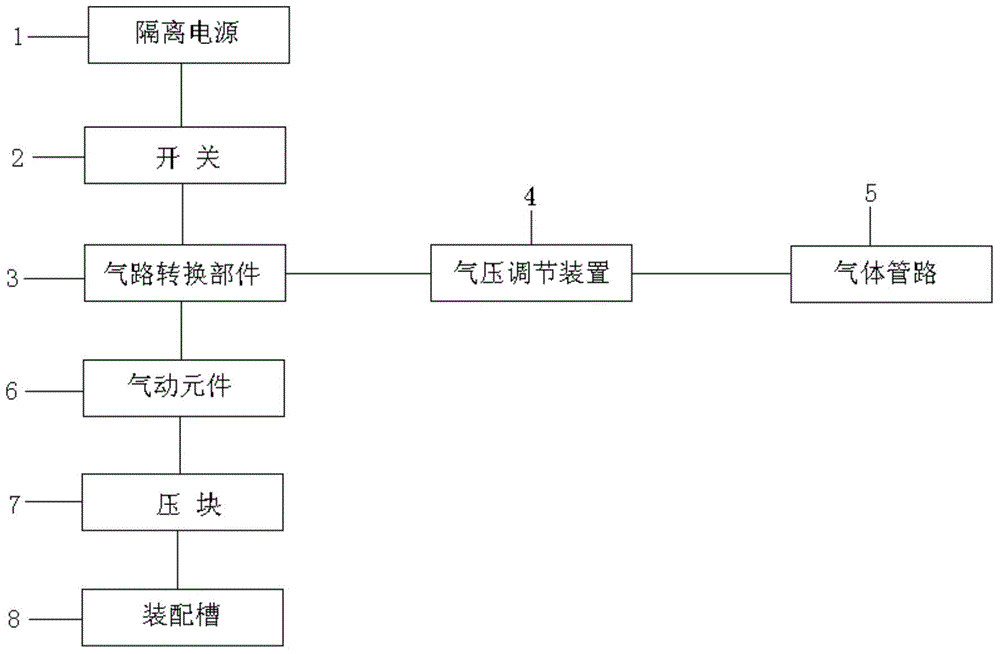 Automatic assembly method for ammeter hook