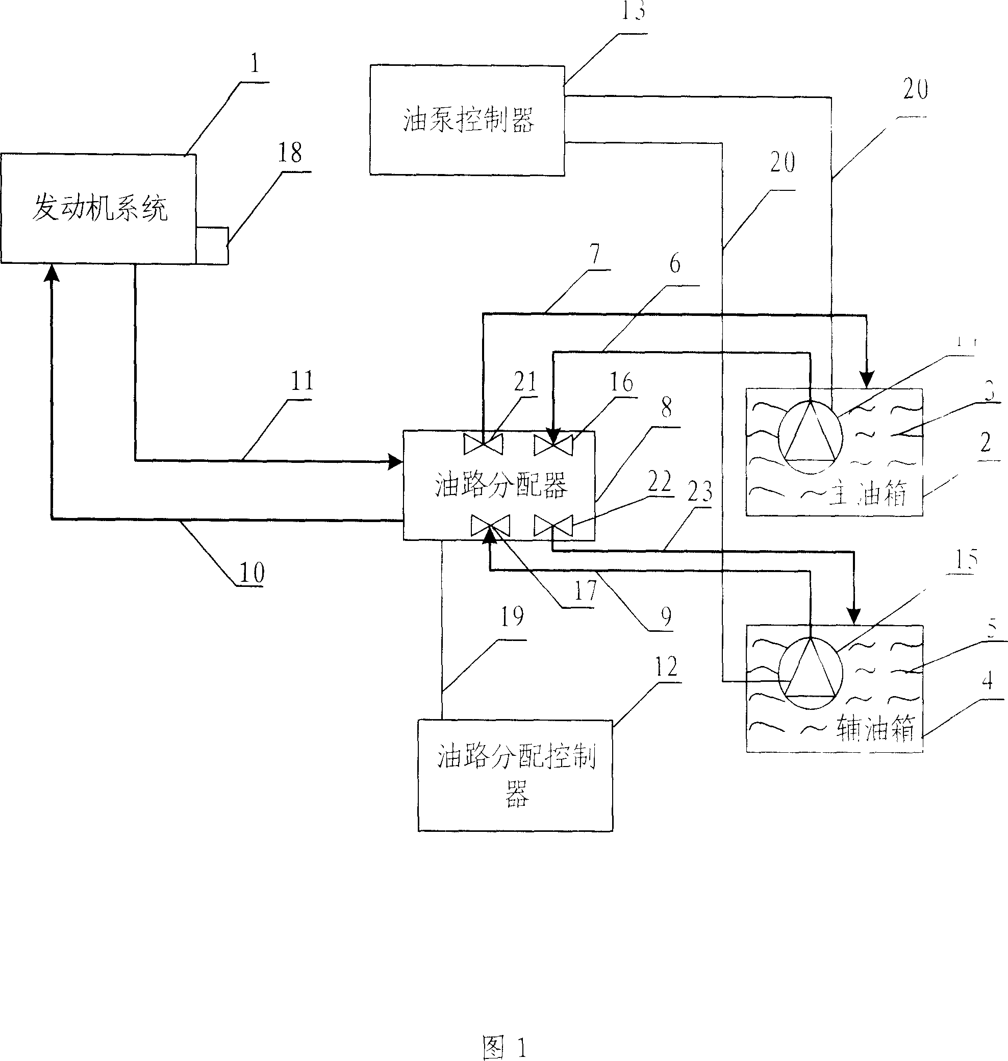 Assistant system used in flexible fuel combustion or fuel combustion under low temperature condition