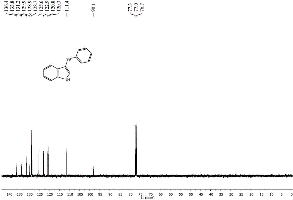 Electrochemical preparation method for 3-selenium aryl indole compounds