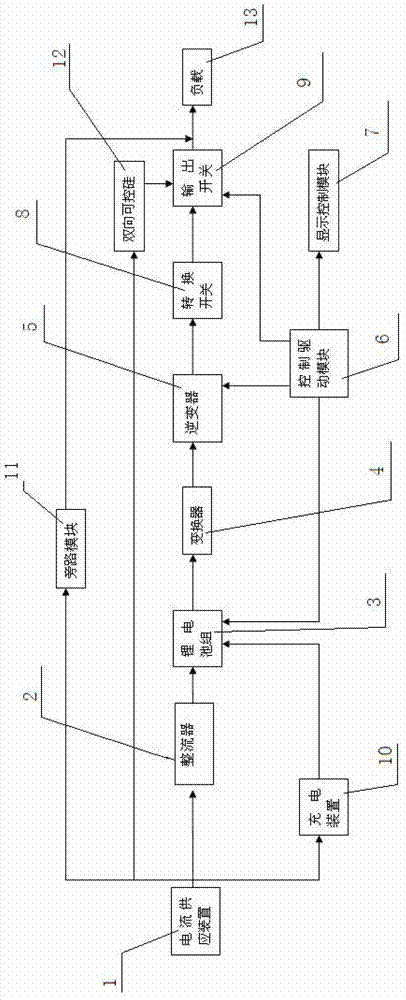 Energy storage type lithium battery pack power system