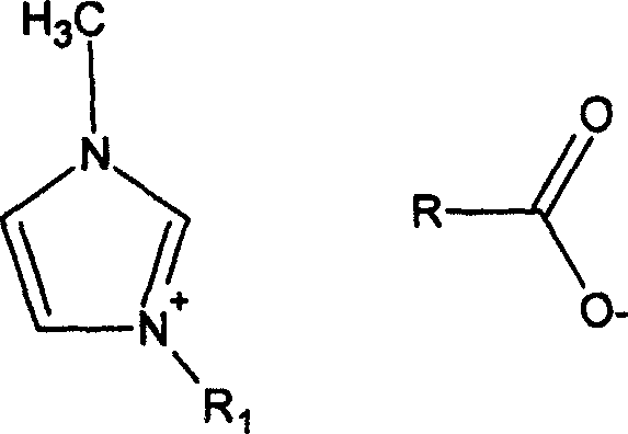 Non-toxic ionic liquid, preparation method and its application