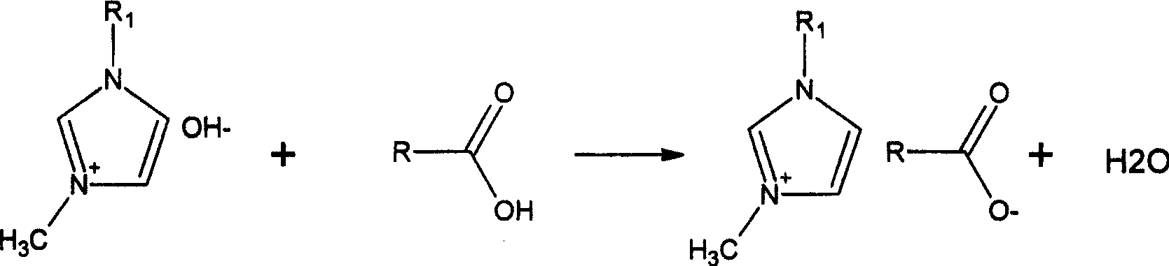 Non-toxic ionic liquid, preparation method and its application