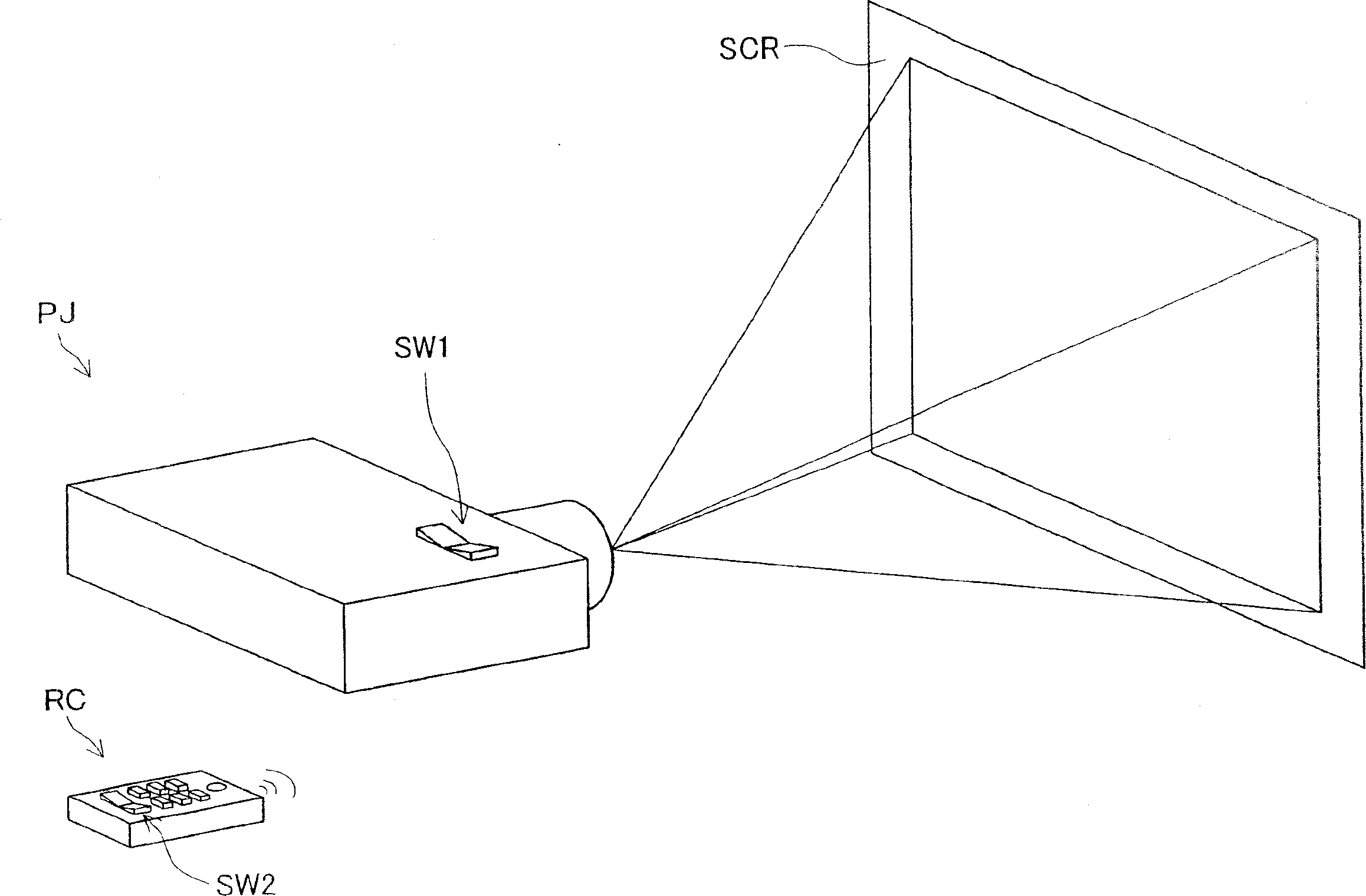 Projector and projection size adjusting method