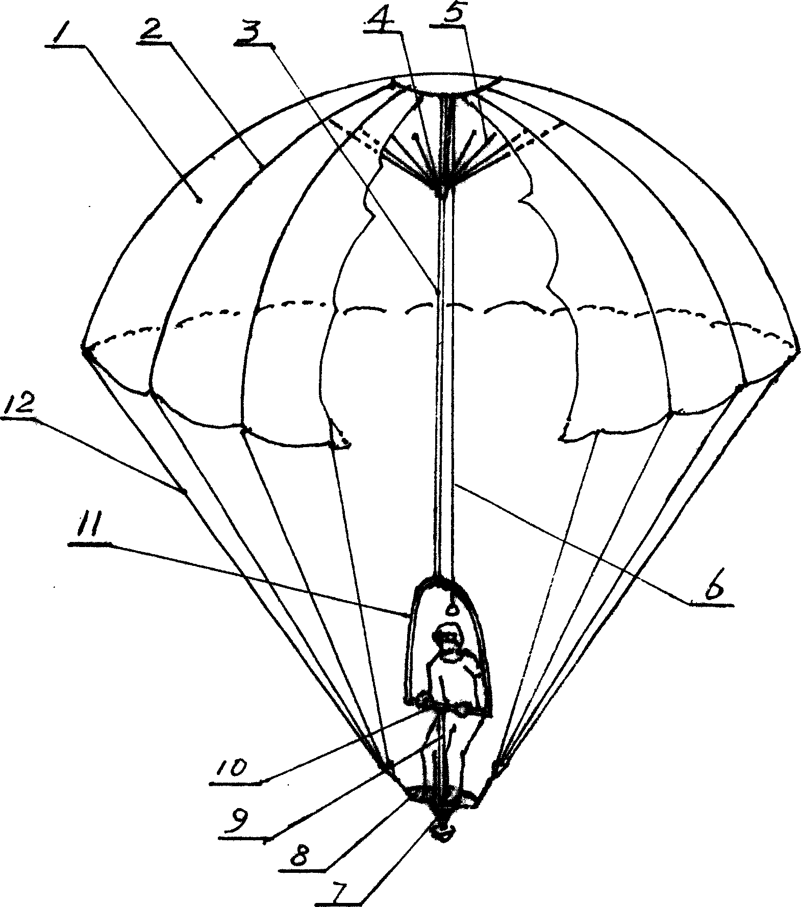 Manpower levitating parachute