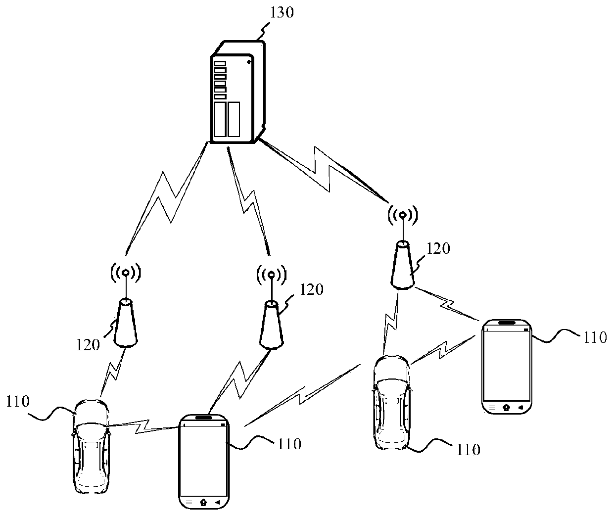 Positioning processing method and device, base station, terminal equipment and storage medium