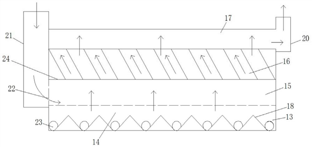 Rural domestic sewage treatment system