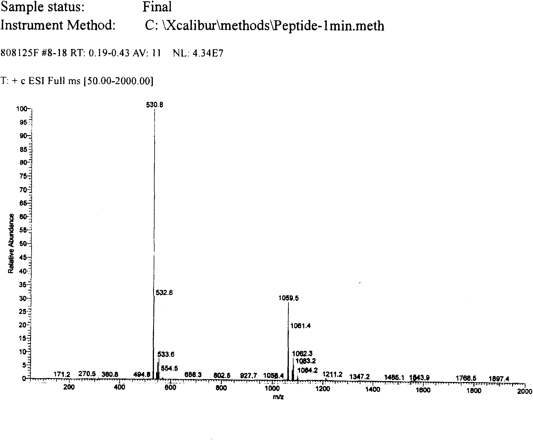 Specific inhibitor for toxic protein granzyme M of human immune system, preparation method and application