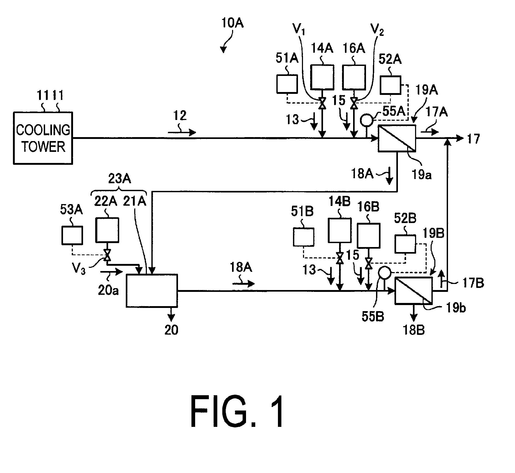Water treatment system, water treatment method, cooling facility and power generating facility