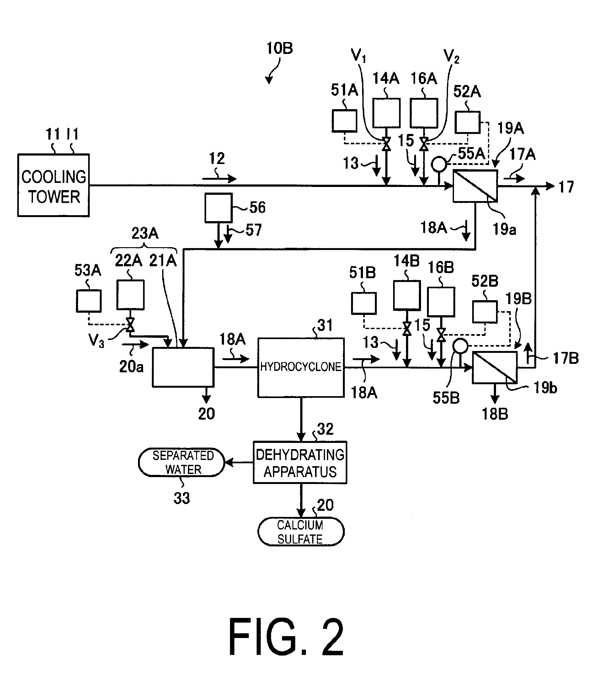 Water treatment system, water treatment method, cooling facility and power generating facility