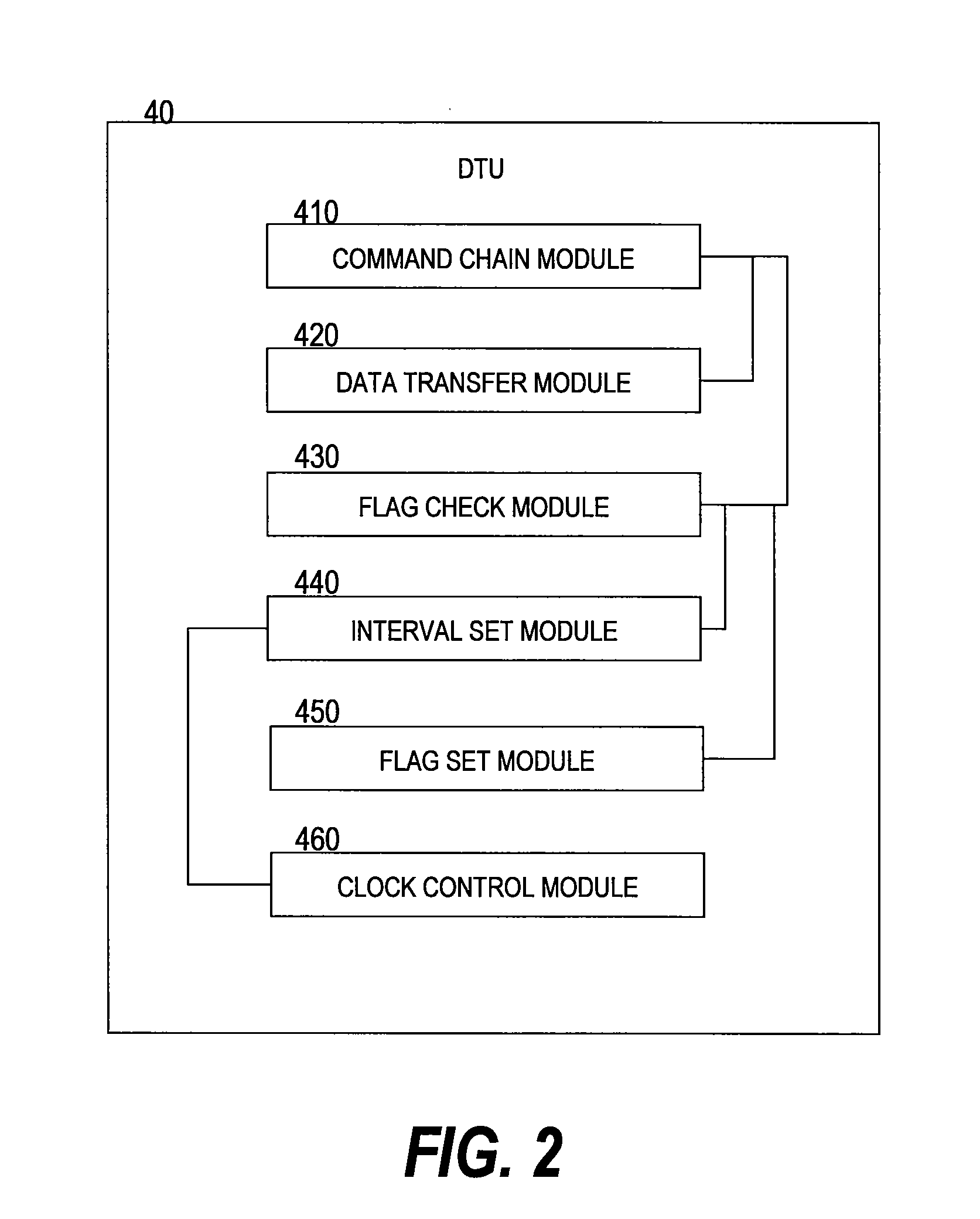 Processor and data transfer unit