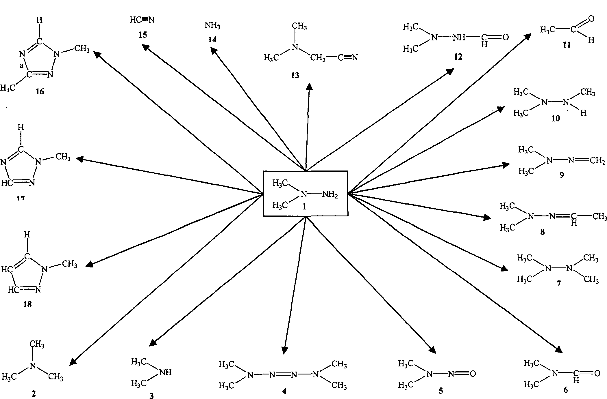 Method for improving preparation technology of 3-(2,2-dimethylhydrazino)methyl propionate and 3-(2,2,2-trimethylhydrazino)methyl propionate