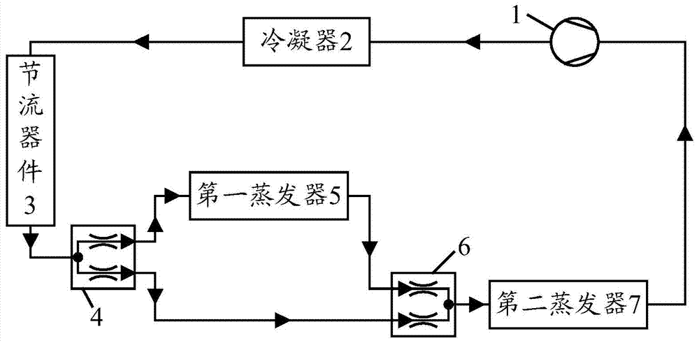 Cooling system for refrigerator and refrigerator