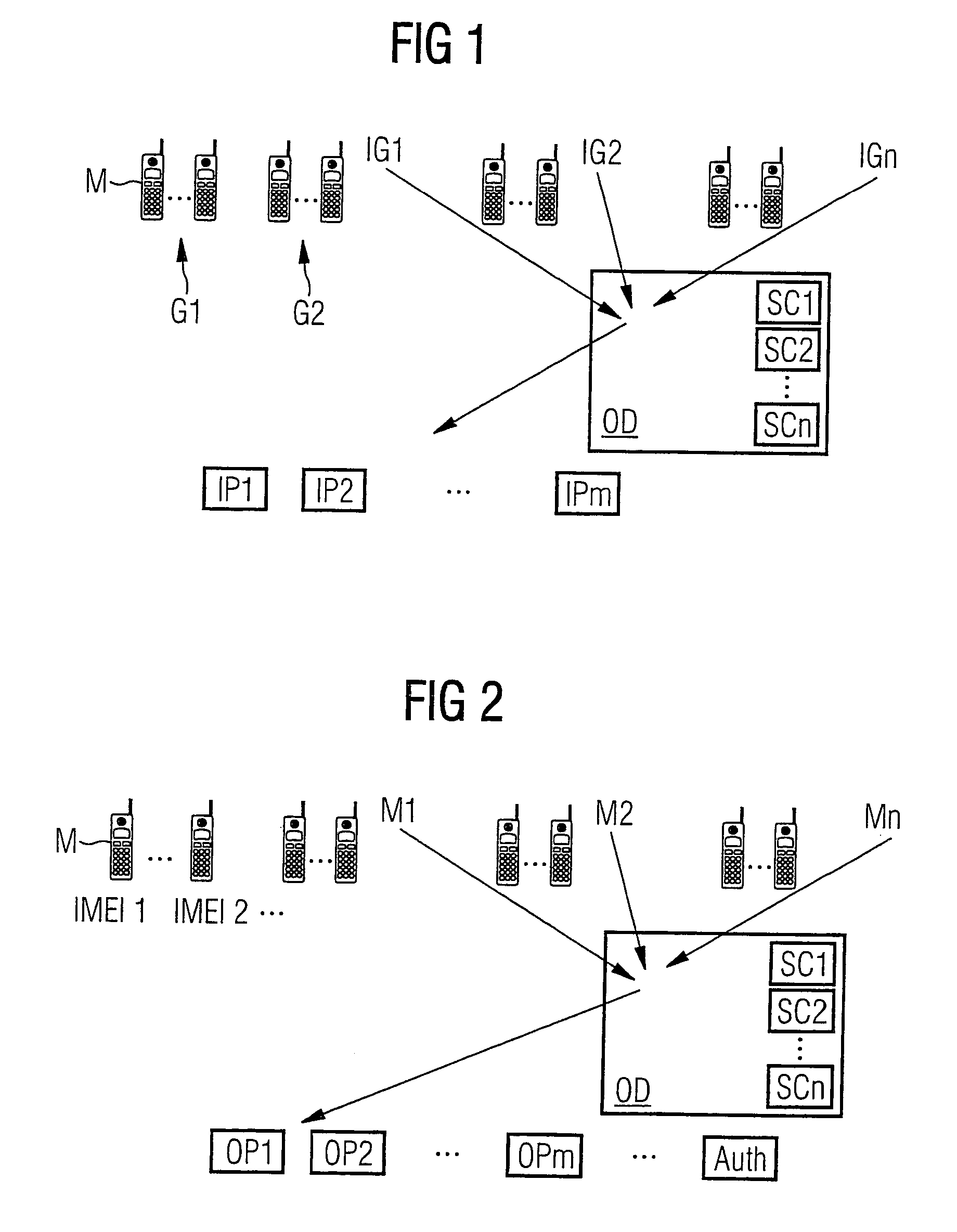 Method for cryptographically verifiable identification of a physical unit in a public, wireless telecommunications network