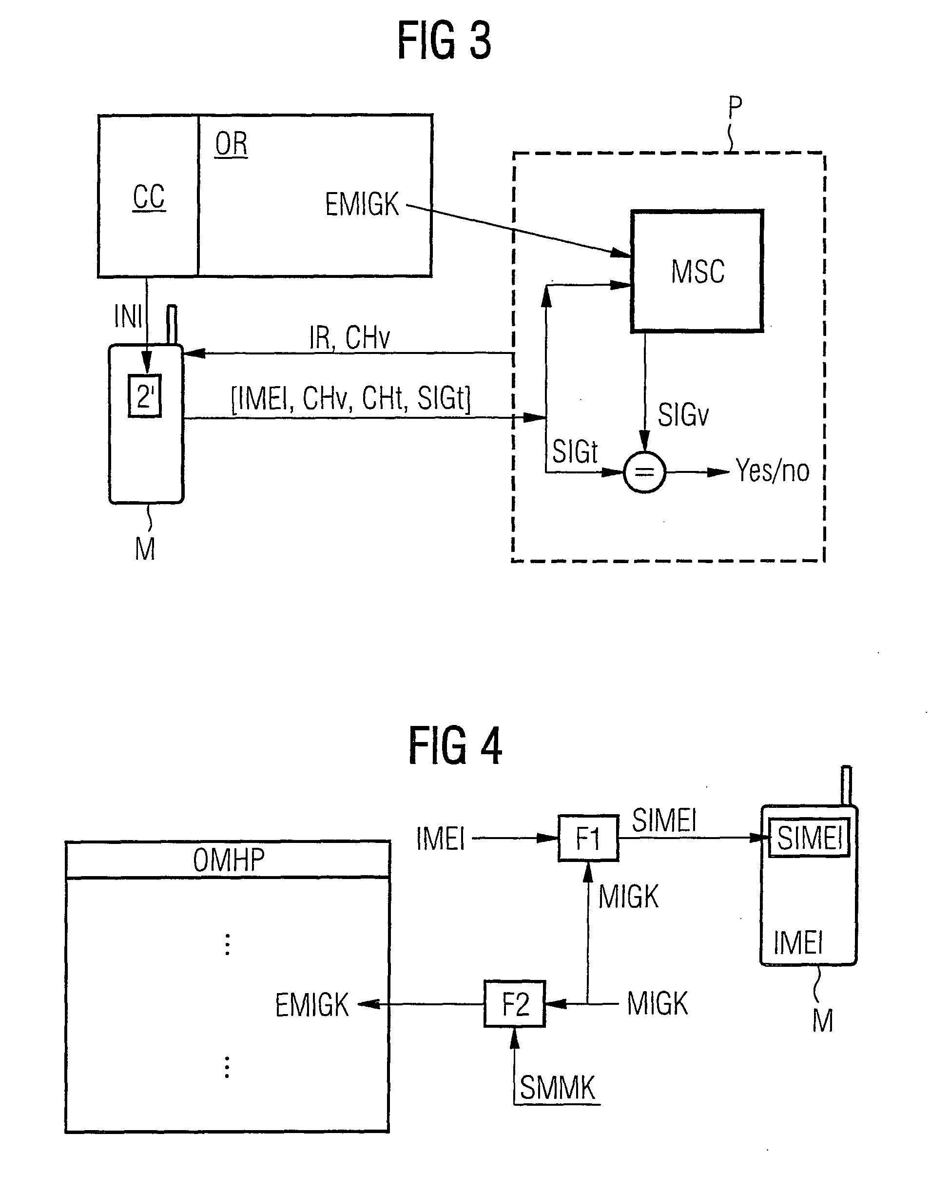 Method for cryptographically verifiable identification of a physical unit in a public, wireless telecommunications network