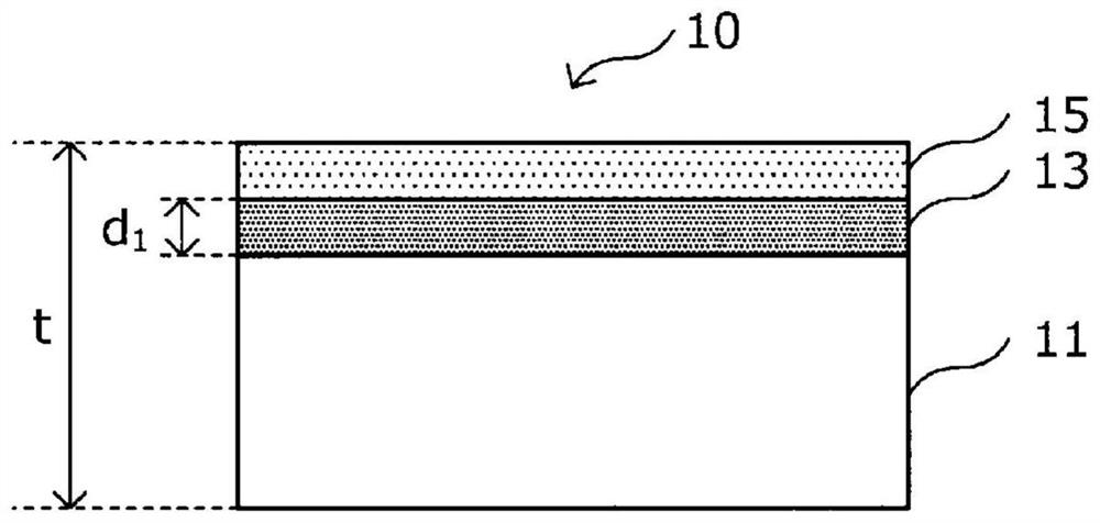 Grain-oriented electromagnetic steel sheet, insulating coating formation method for grain-oriented electromagnetic steel sheet, and production method for grain-oriented electromagnetic steel sheet