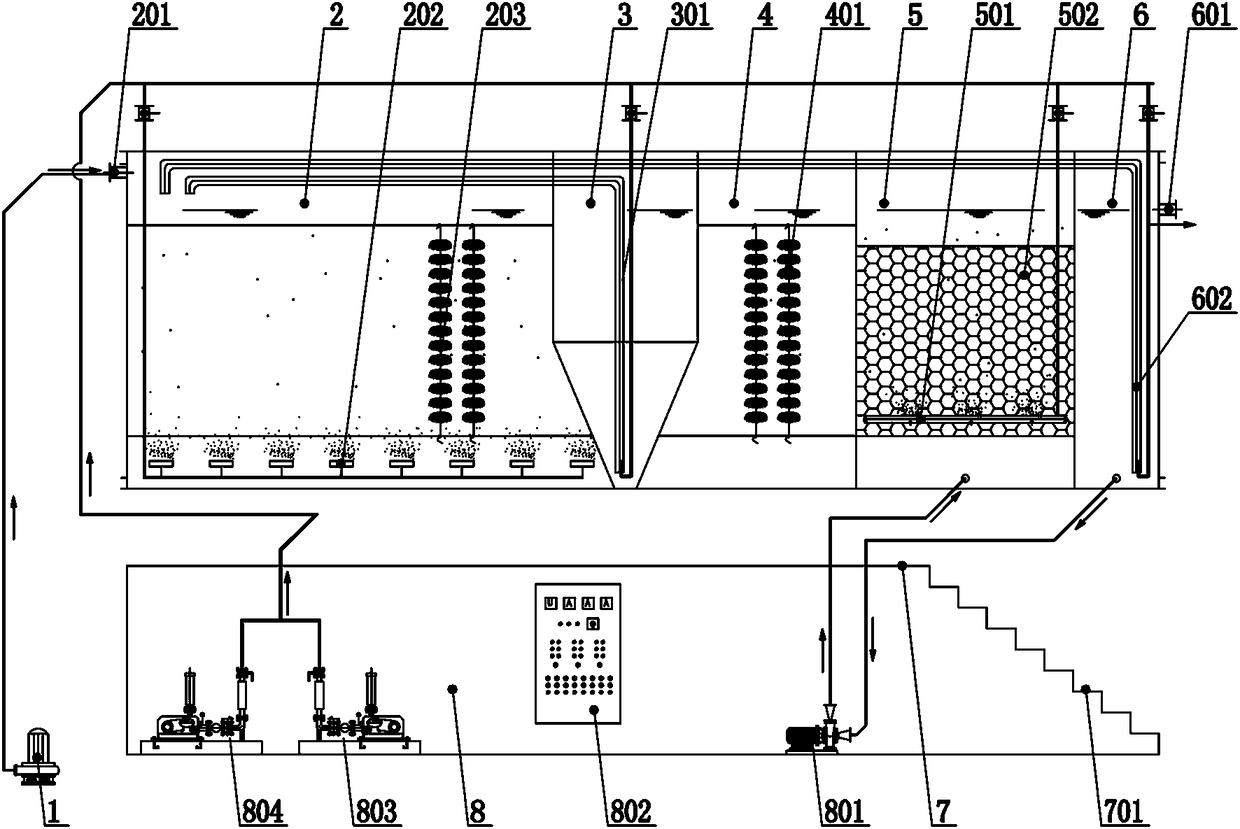 Integrated biological contact oxidation-aeration biofilter