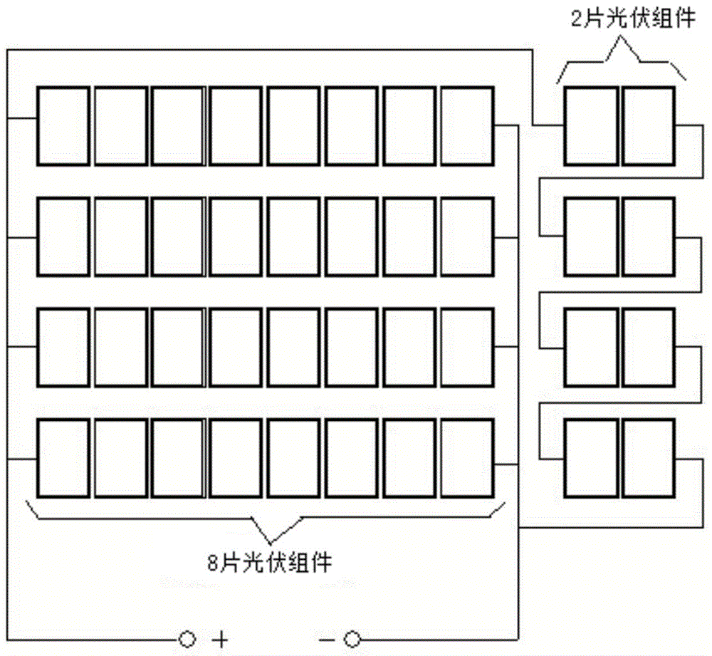 Photovoltaic power generation method and system