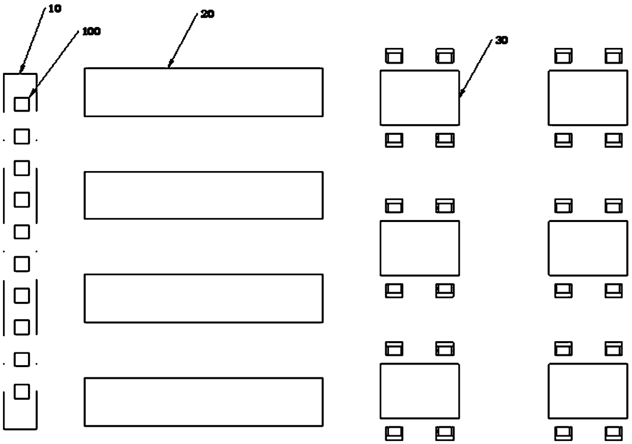 Library book automatic storage system