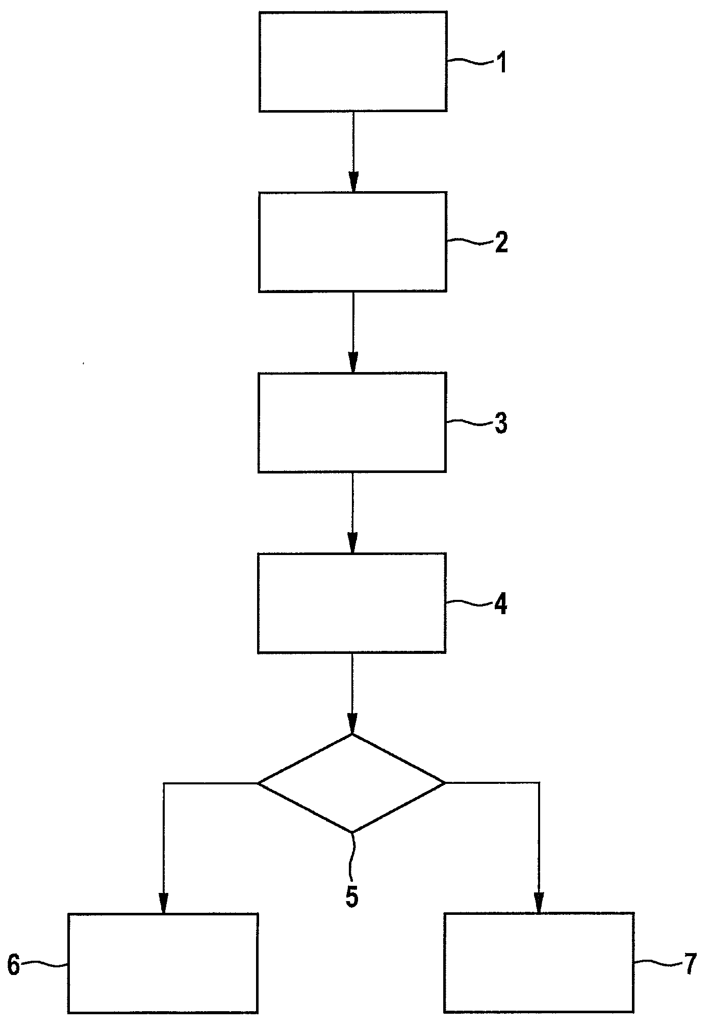 Method for diagnosing a tank venting valve