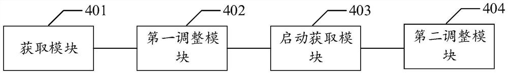 Negative pressure control method and device for isolation ward, storage medium and isolation ward