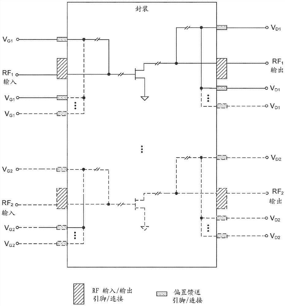 Bias voltage connections in RF power amplifier packages