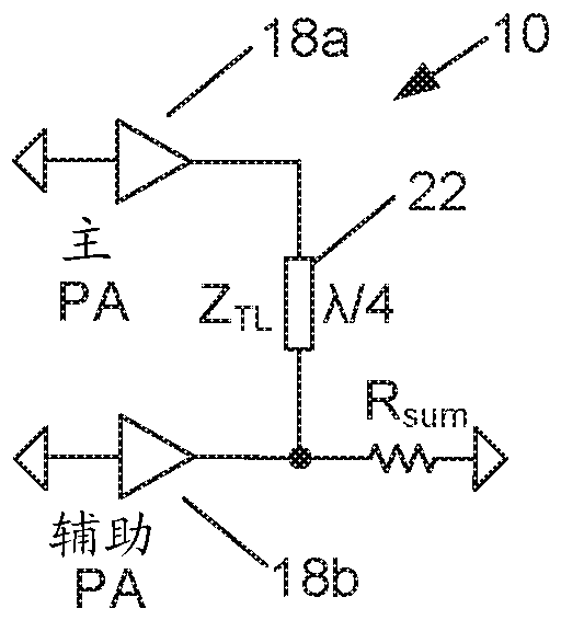 Bias voltage connections in RF power amplifier packages