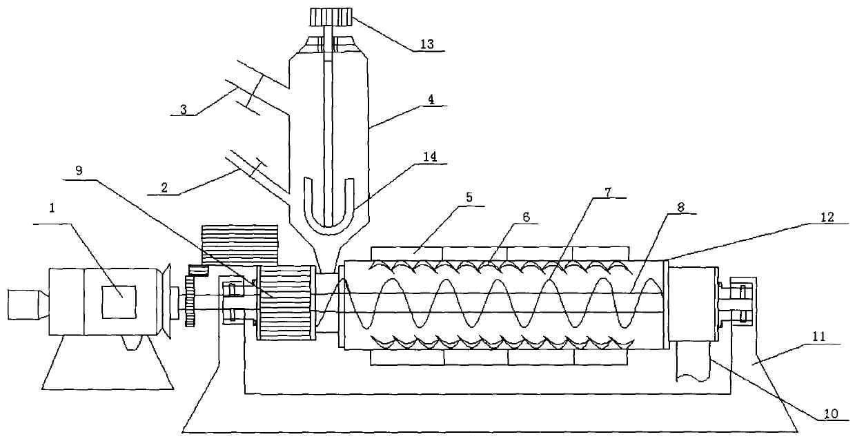 Material conveying device of esterification reaction kettle