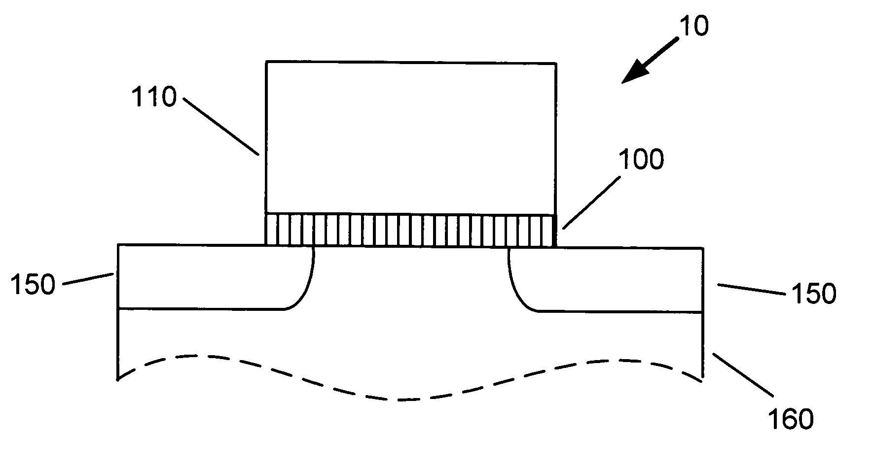 Thin germanium oxynitride gate dielectric for germanium-based devices