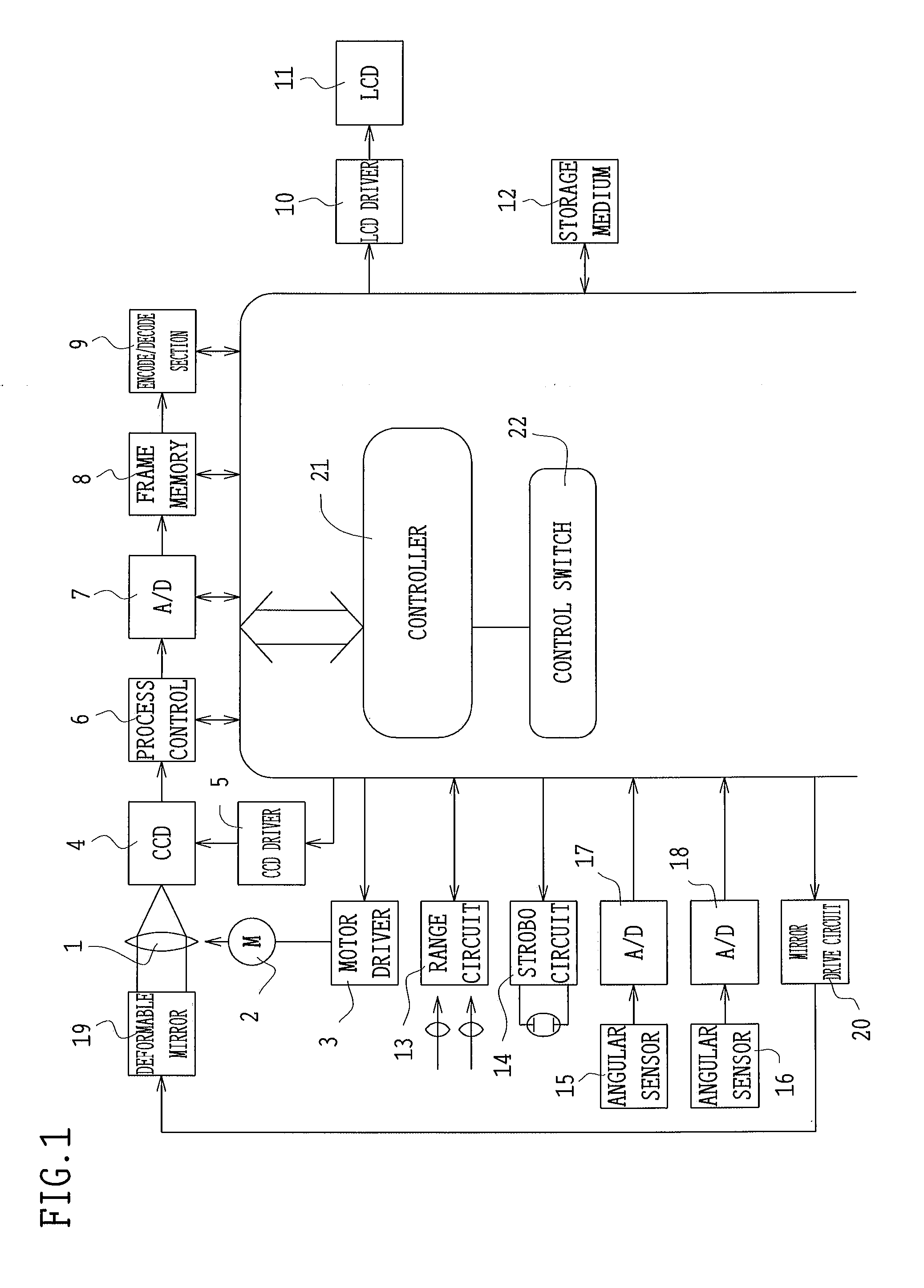 Shake compensating device for optical devices