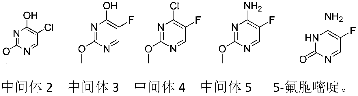 A kind of preparation method of 5-fluorocytosine