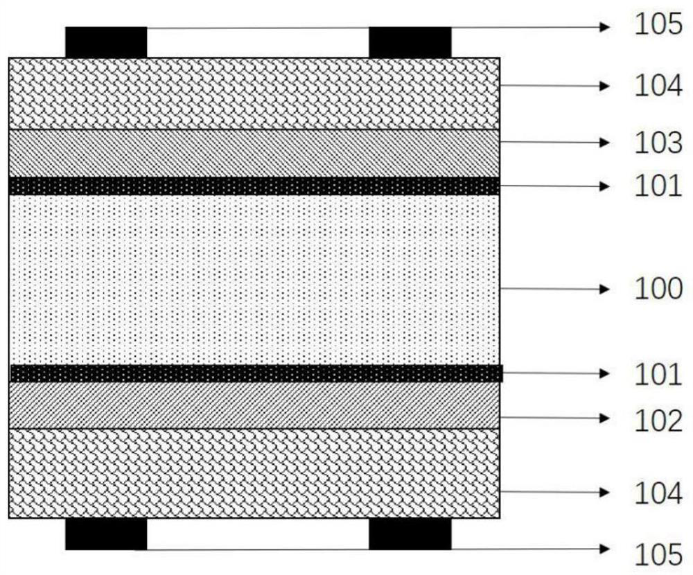 SHJ solar cell TCO film surface treatment method