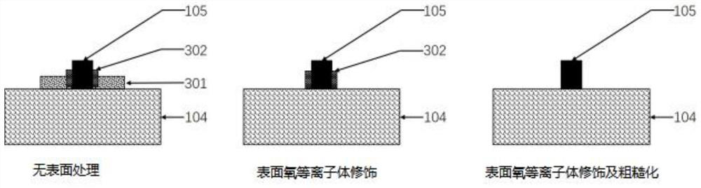 SHJ solar cell TCO film surface treatment method