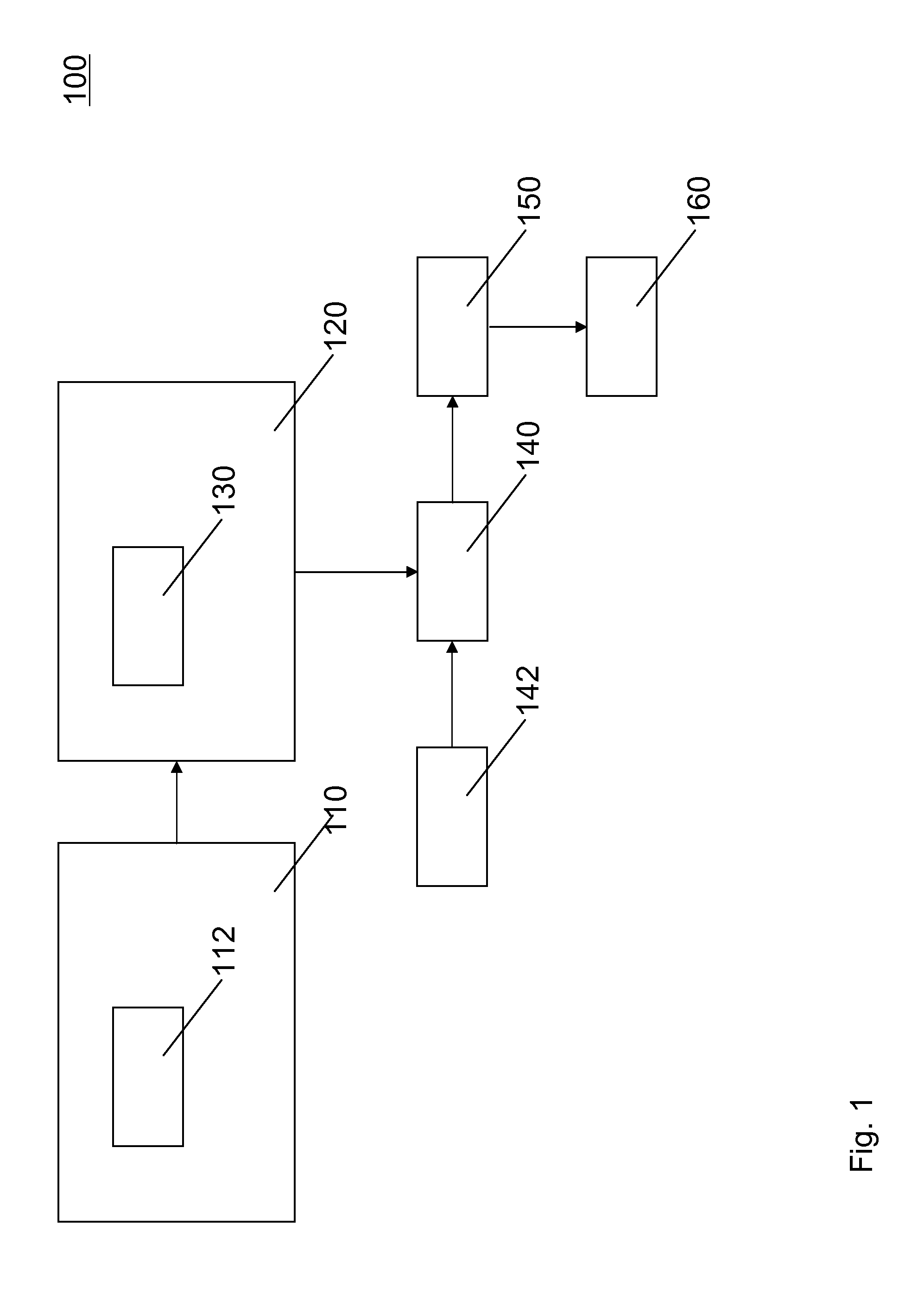 System for establishing a cryptographic key depending on a physical system