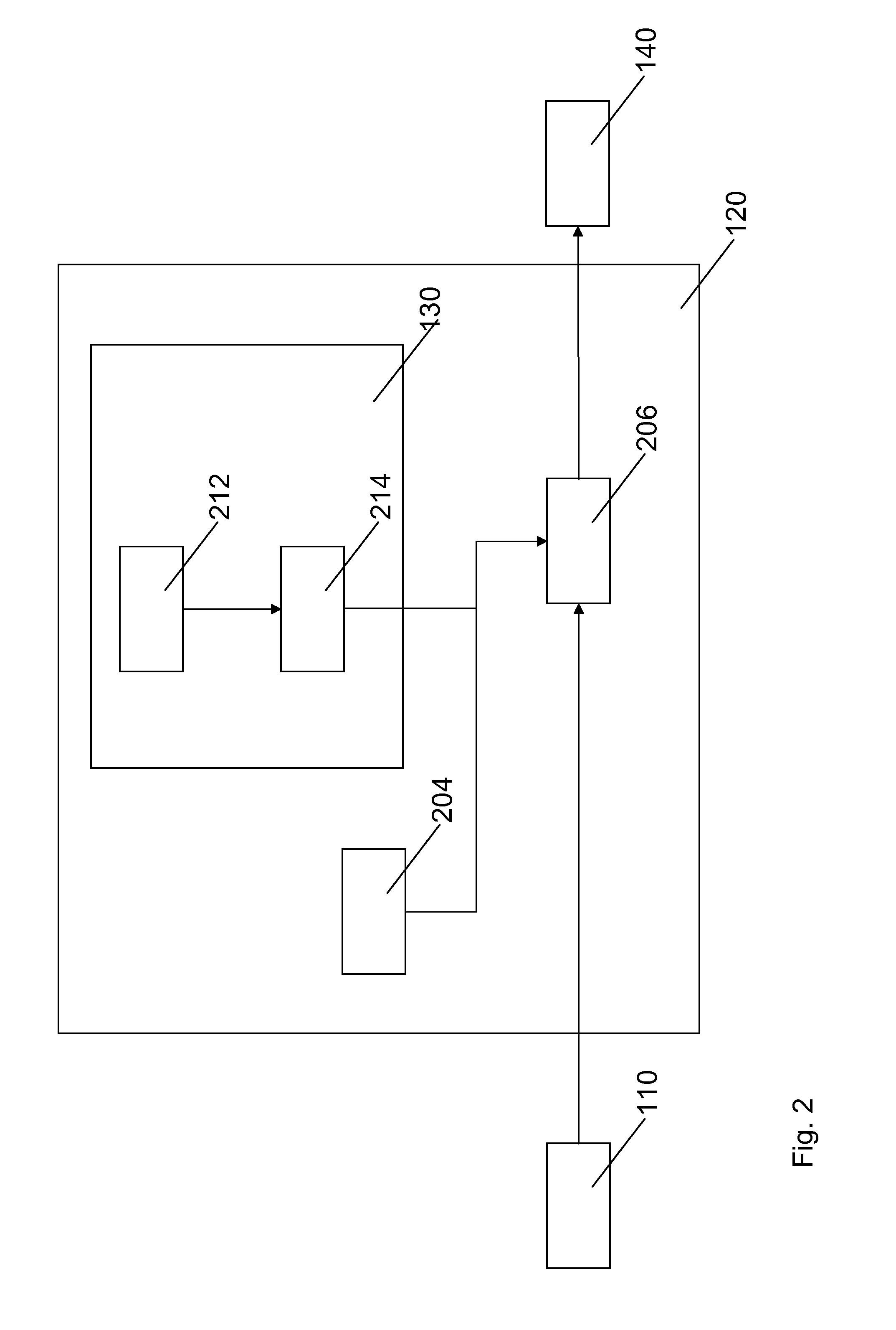 System for establishing a cryptographic key depending on a physical system