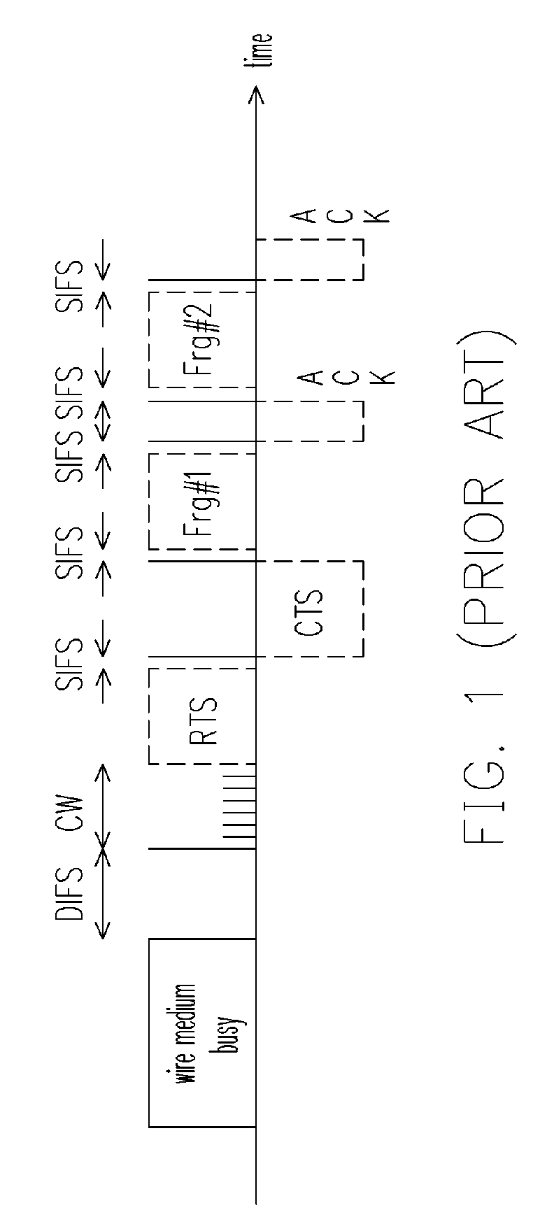 Multicast packet transmitting method of wireless network